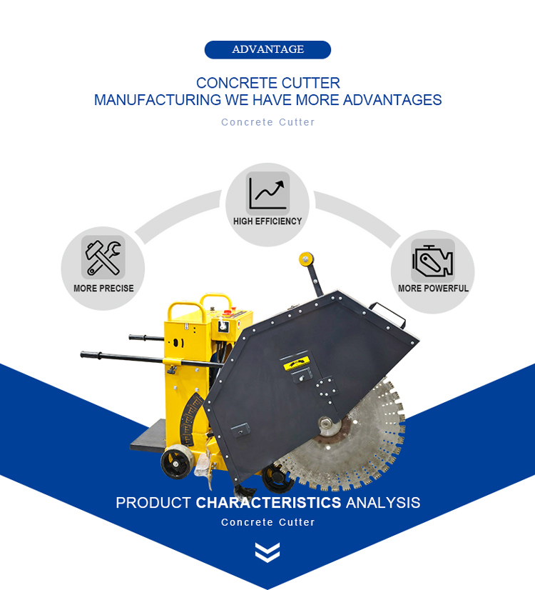 1200mm lamina diameter Electric motor concreta dromonis machina cum (2)