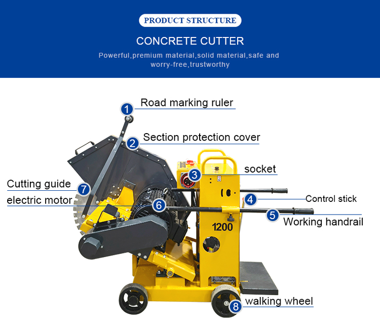 Cortadora de hormigón con motor eléctrico de 1200mm de diámetro de hoja con (3)