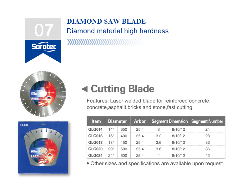 ჭრის დანა Saw Blade