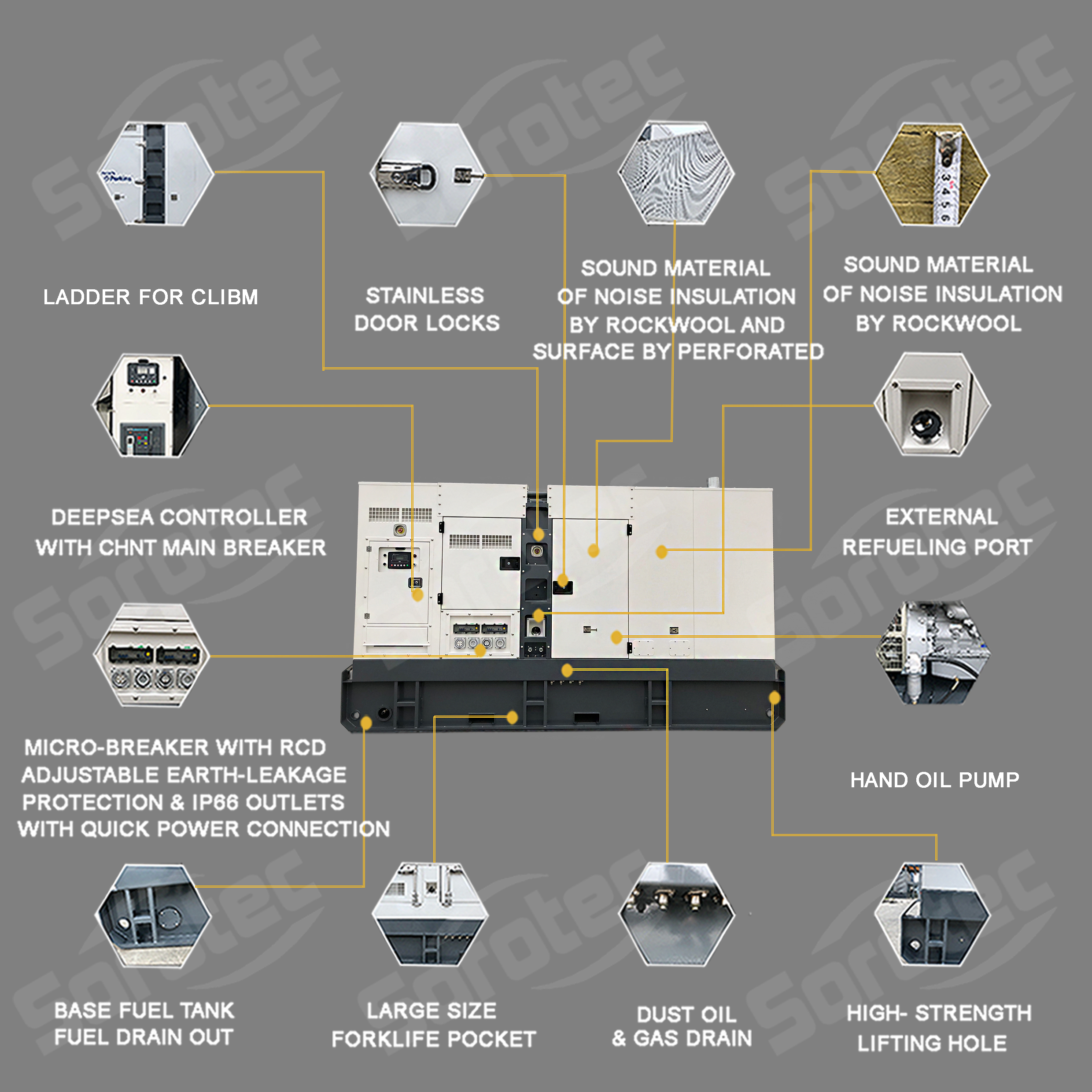 DIESEL GENERATOR