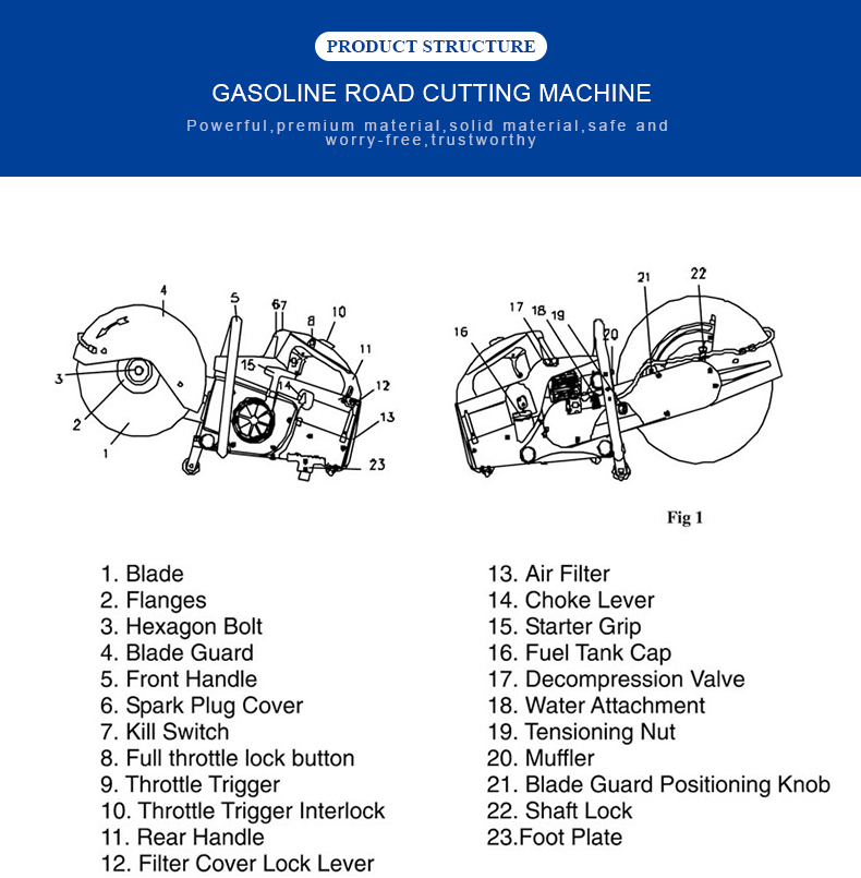 Gasoline road Concrete cutting machine (3)